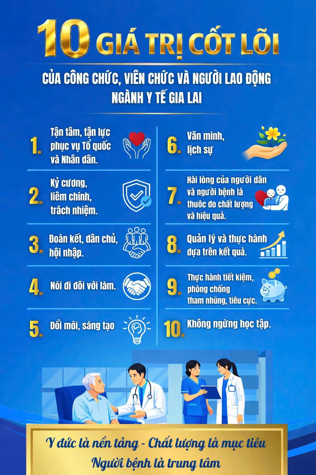 10-gia-tri-cot-loi-nganh-y-te-gia-lai