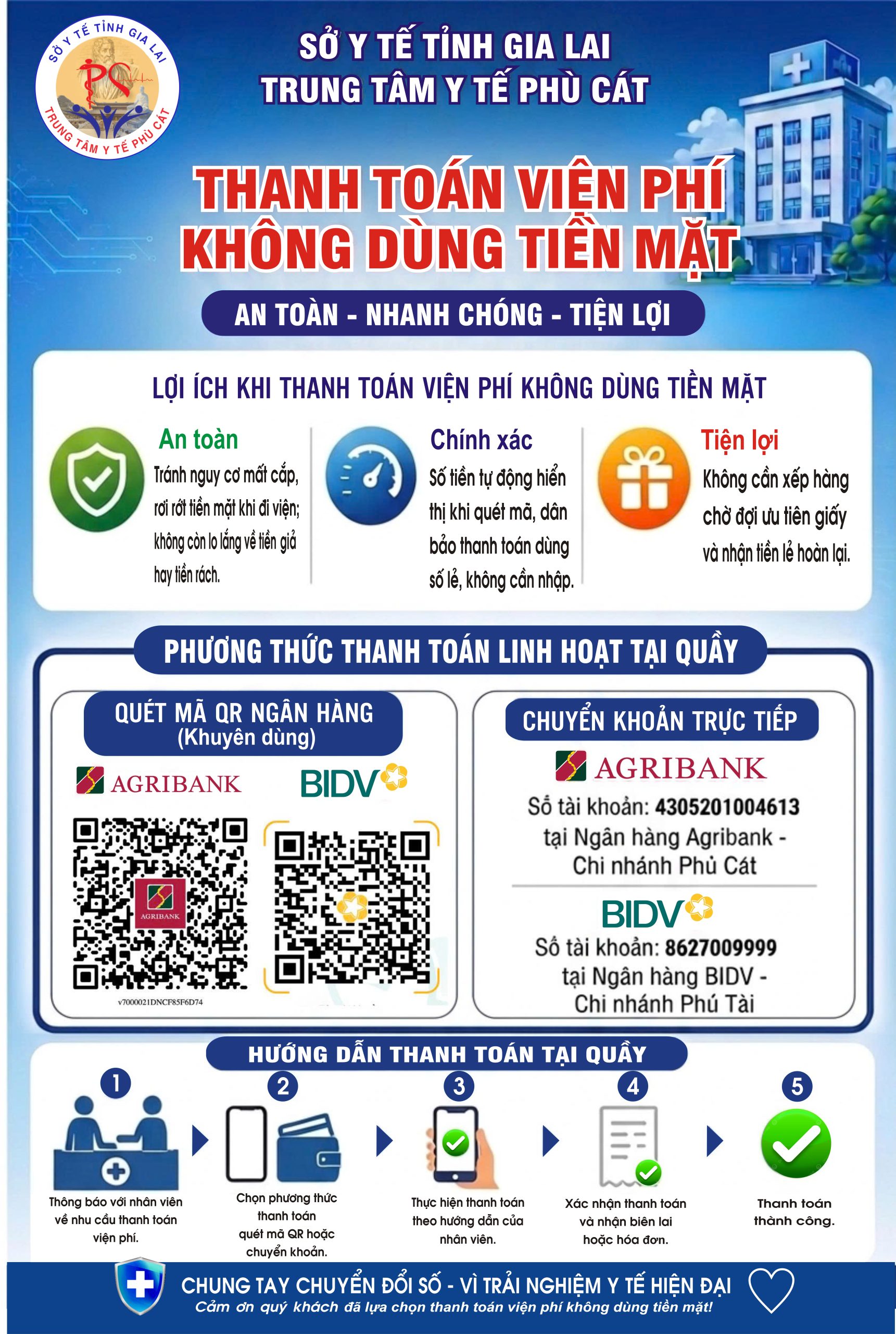CHUNG TAY CHUYỂN ĐỔI SỐ – THANH TOÁN VIỆN PHÍ KHÔNG DÙNG TIỀN MẶT TẠI TRUNG TÂM Y TẾ PHÙ CÁT